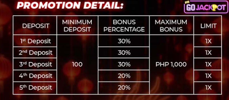 TONGITS GO GoJackpot DEPOSIT TOURNAMENT DEPOSIT TOURNAMENT DURATION: TONGITS GO DEPOSIT TOURNAMENT GoJackpot PH CASINO WIN TOURNAMENT casino roulette casino roulette wheel casino roulette strategy casino roulette payout casino roulette online Casino Roulette: Roulettist casino roulette table casino roulette wheel online casino roulette mechanics casino roulette logo casino Roulette Roulette online Roulette game Roulette wheel Roulette simulator Roulette table Roulette payout Random roulette How does roulette work in a casino? Which casino roulette is best? How do you beat casino roulette? Is roulette 100% luck? Is there a formula to win roulette? What is the smartest bet in roulette? What is the safest strategy in roulette? What is the safest bet on roulette? How to play roulette without losing? What numbers hit most in roulette? What is the highest chance of winning in roulette? Is there any math in roulette? Online roulette Random roulette Roulette game Casino roulette watch Lucky draw roulette How do you play a roulette? Is roulette a skill or luck? What is the best roulette strategy? How roulette pays? Is roulette 100% luck? Is there a formula to win roulette? What is the safest bet in roulette? How to play roulette without losing? How do you predict roulette numbers? What is the luckiest number in roulette? What is the smartest bet in roulette? Can roulette be beaten? online roulette online roulette wheel online roulette simulator online roulette wheel free online roulette real money online roulette wheel spinner online roulette wheel casino online roulette generator online roulette for raffle online russian roulette Roulette simulator Roulette wheel Lucky draw roulette Random roulette Wheel online Wheel Decide Spin wheel online Craps online GOJACKPOT slot GOJACKPOT download GOJACKPOT online GOJACKPOT bet GOJACKPOT casino GOJACKPOT casino login GOJACKPOT casino login register GOJACKPOT cc GoJackPot slot GoJackPot download GoJackPot online GoJackPot bet GoJackPot casino GoJackPot casino login GoJackPot casino login register GoJackPot cc gojackpot slot gojackpot download gojackpot online gojackpot bet gojackpot casino gojackpot casino login gojackpot casino login register gojackpot cc gojackpot88 gojackpot9 gojackpot legit or not gojackpot proven gojackpot ph login download gojackpot3 gojackpot7 https www gojackpot9 com m home Login to GoJackPot No.1 Casino GOJACKPOT88 GOJACKPOT9 GOJACKPOT legit or not GOJACKPOT proven GOJACKPOT ph login download GOJACKPOT3 GOJACKPOT7 Join GoJackPot now How do I withdraw my winnings from GoJackPot? How do I deposit funds into GoJackPot? GoJackPot Login GoJackPot Register GoJackPot, the leading casino brand Number 1 GoJackPot Online Casino in the Philippines GoJackPot casino GoJackPot app GoJackPot code GoJackPot casino Philippines GoJackPot prediction GoJackPot tips GoJackPot slip GoJackPot of the day GoJackPot prediction tips GoJackPot numders GoJackPot login register online GoJackPot online Casino gojackpot casino gojackpot app gojackpot code gojackpot casino Philippines gojackpot prediction gojackpot tips gojackpot slip gojackpot of the day gojackpot prediction tips gojackpot numders gojackpot login register online gojackpot online Casino go jackpot online Casino go jackpot login go jackpot9 go jackpot3 go jackpot7 go jackpot fun go jackpot city gojackpot legit or not gojackpot app ph go jackpot login free 100 jili free 100 jili games free 100 jili slot games free 100 gojackpot login play jili twin wins slot gojackpot login gojackpot ph gojackpot apk gojackpot 6 gojackpot 9 go jackpot casino login gojackpot 3 gojackpot ph login password gojackpot ph login registration Gojackpot baccarat jackpot baccarat baccarat progressive jackpot jackpot online casino jackpot online lottery jackpot online real money jackpot online game real money jackpot online betting @ jackpot online singapore jackpot online result jackpot online book jackpot online free jackpot online casino free spins Gojackpot online casind I go jackpot online casino go jackpot online casino login go jackpot online casino login register go jackpot online casino philippines jackpot online casino jackpot online casino free spins fili jackpot online casino the big jackpot online casino mega jackpot online casino best jackpot online casino le a Gojackpot online casino Jackpot casino login JackpotCity Casino JackpotCity ph go jackpot login gojackpot.ph login go jackpot app gojackpote Go Jackpot online casino GoJackpot Go jackpot City gojackpot online casino gojackpott.ph gojackpot login play jili twin wins slot gojackpot login gojackpot.ph login go jackpot online casino gojackpot 9 gojackpot fun go jackpot city gojackpot legit or not slot game reviews slot games slot games online slot game free 100 slot games jili slot game apk slot games real money slot games free bonus slot games philippines slot game 777